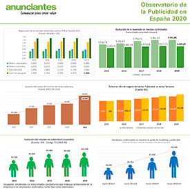 observatorio-inforgrafia