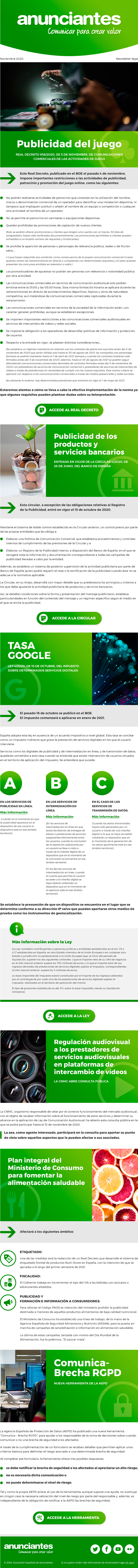 Asociación Española de Anunciantes