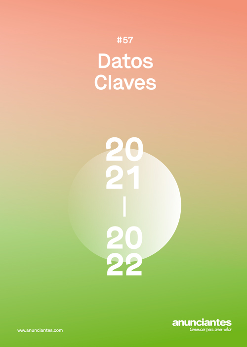 Datos clave 2021