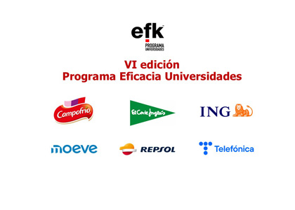 marcas eficacia universidades
